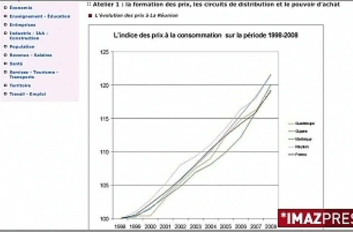 L'INSEE a crée un espace dédié aux états généraux sur son site