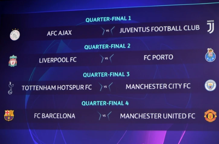 Tableau du tirage au sort des quarts de finale de la Ligue des champions, à Nyon, le 15 mars 2019