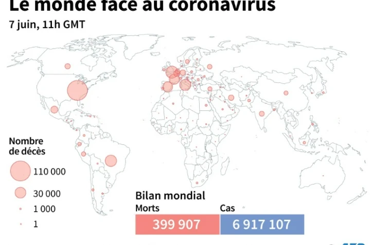 Nombre de morts liés au coronavirus officiellement annoncés par pays, au 7 juin à 11h GMT