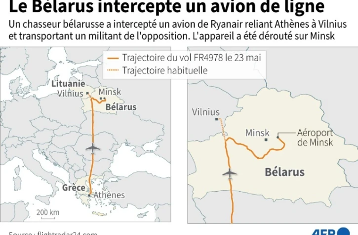 Le Bélarus intercepte un avion de ligne