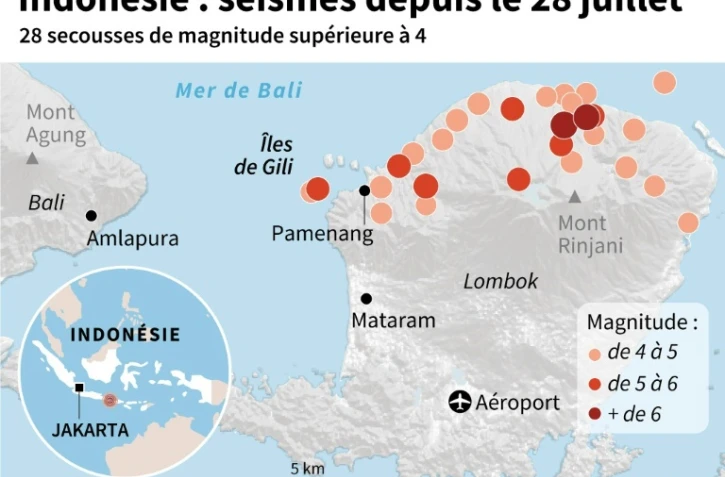 Indonésie: séismes depuis le 28 juillet