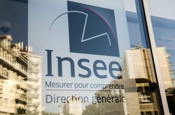 L'économie française est officiellement en récession et s'est contractée de 5,8% au premier trimestre, du fait notamment du confinement en place depuis la mi-mars pour endiguer la pandémie de Covid-19