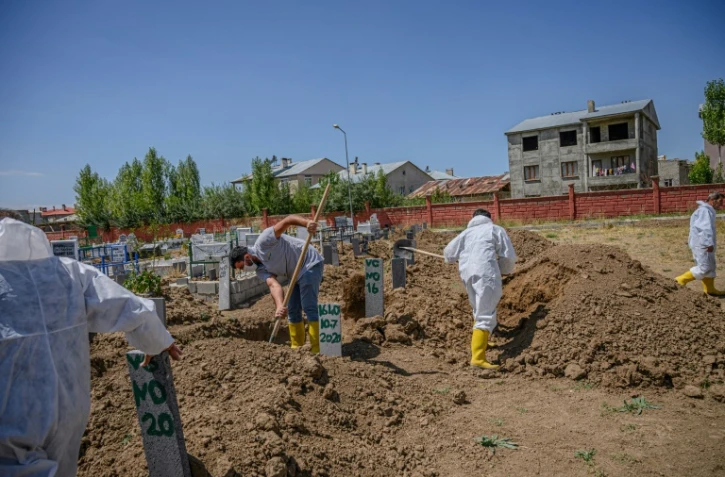 Des fossoyeurs creusent des tombes pour les migrants qui ont perdu la vie dans le naufrage de leur embarcation dans le lac de Van, le 24 août 2020 en Turquie