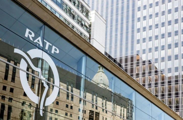 Les atteintes physiques à l'encontre des agents de la RATP ont augmenté de 24% en 2017, tandis que les violences aux voyageurs ont connu une hausse de 20%, selon un rapport interne auquel l'AFP a eu accès samedi