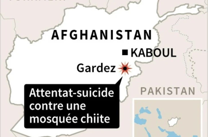 Afghanistan