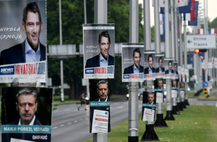 Affiches électorales à Zagreb, le 2 juillet 2020