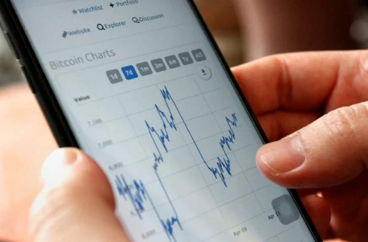 Le prix du bitcoin a dépassé 40.000 dollars jeudi pour la première fois de son histoire