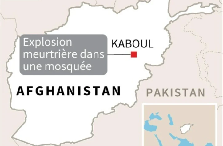 Afghanistan