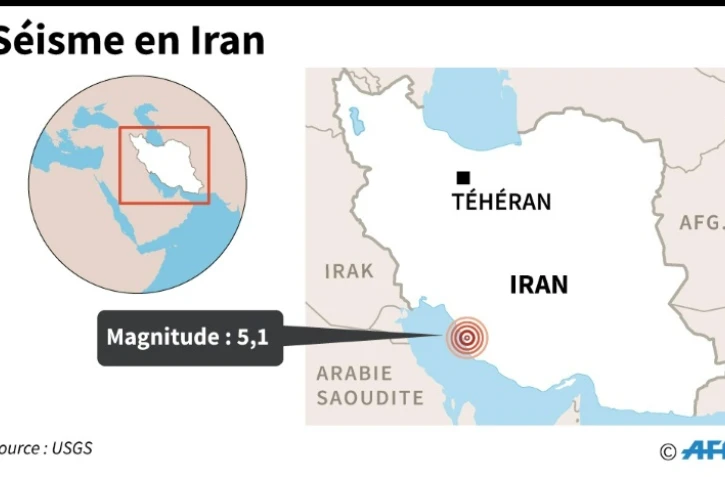 Séisme en Iran