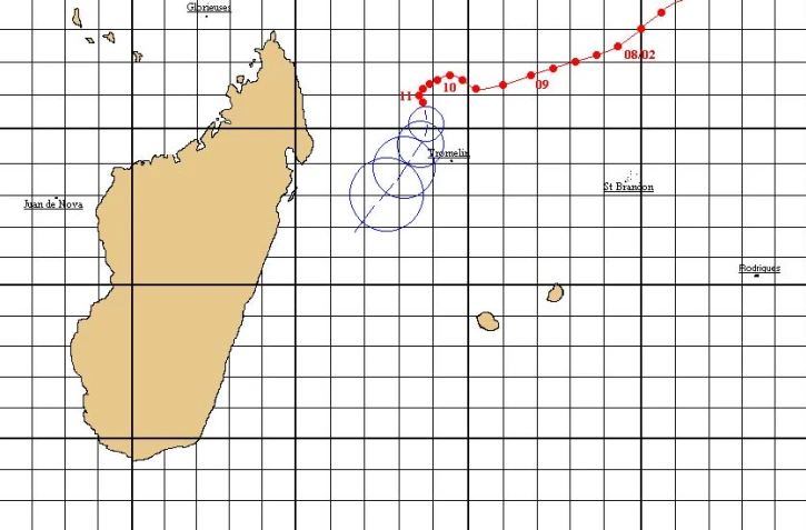 Simulation de trajectoire de Bingiza (http://www.mtotec.com/)