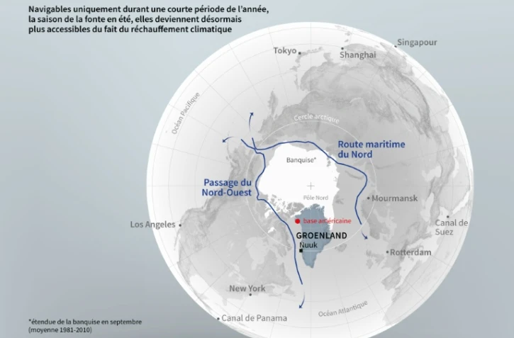Le Groenland près des routes maritimes de l'Arctique