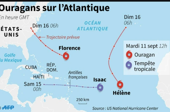 Ouragans sur l'Atlantique