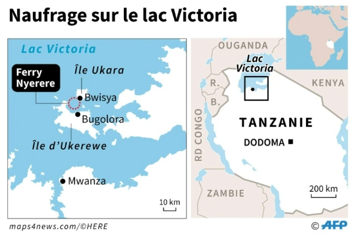 Tanzanie