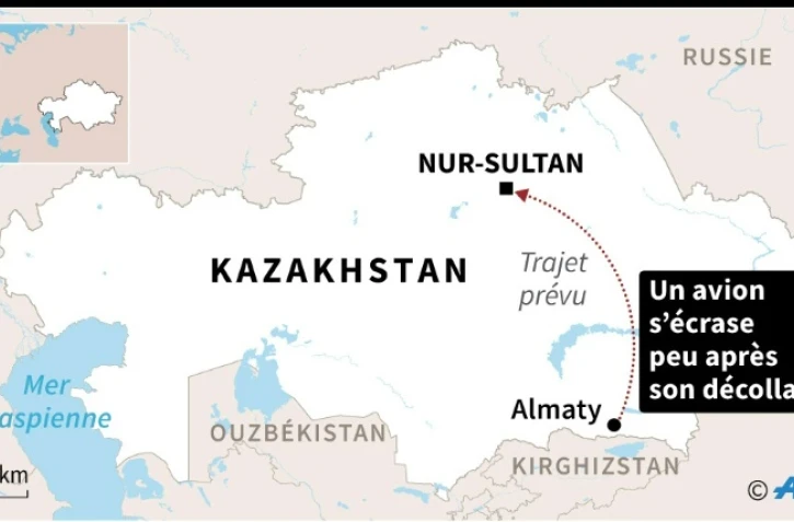 Kazakhstan : accident d'avion