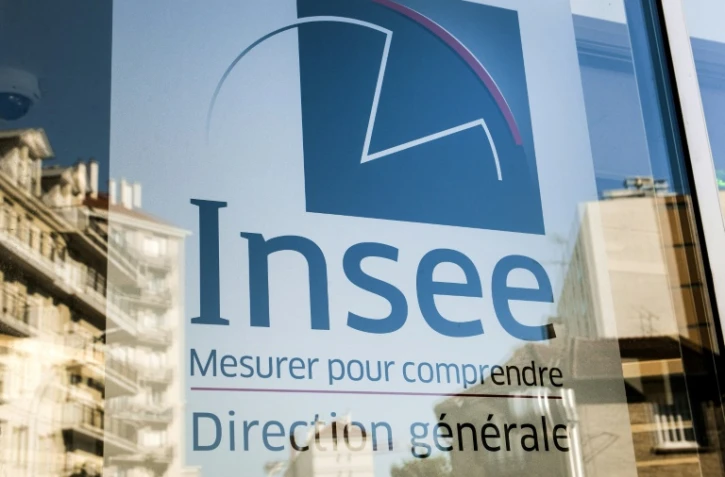 La hausse des prix à la consommation s'est élevée à 5,8% sur un an, contre 6,1% en juillet, selon les données provisoires publiées par l'Insee