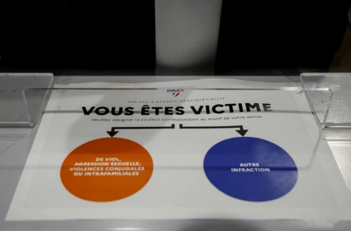 Une affiche à l'accueil d'un commissariat indiquant "Vous êtes victime de : viol ou agression sexuelle ou violence conjugale / Autre infraction" pour les victimes potentielles sans rendez-vous ou pour préciser leur grief, le 9 février 2024 à Bordeaux