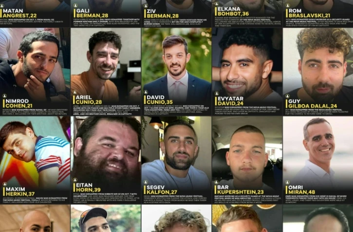 Portraits non datés des 20 derniers otages détenus par le Hamas dans la bande de Gaza. Combo créé le 13 octobre 2025, jour de leur libération, à partir de photos fournies par l'armée israélienne.
