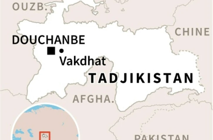 Tadjikistan