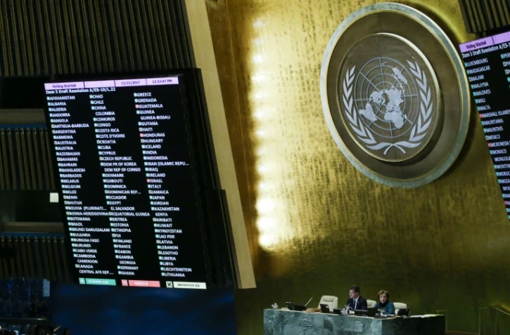 Les résultats du vote à l'Assemblée générale de l'ONU, le 21 décembre 2017 à New York