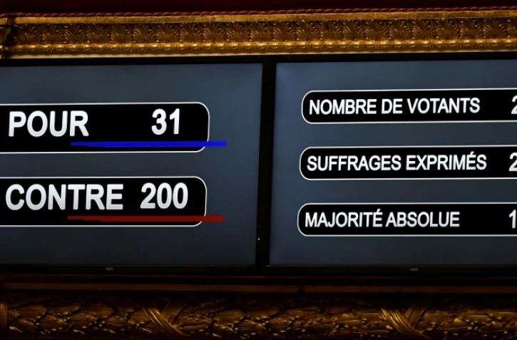 Les résultats du vote sur la poursuite des débats sur le projet de loi transformant le pass sanitaire en pass vaccinal, le 3 janvier 2022 à l'Assemblée nationale à Paris