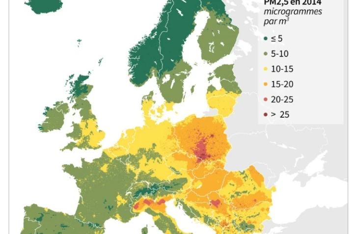 La qualité de l'air en Europe