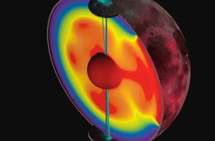 Image fournie par la revue Nature le 23 mars 2016 montrant comment la Lune a changé d'axe pendant les dernières 4,5 milliards d'années