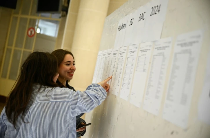 Des lycéennes consultent les résultats du baccalauréat dans le hall du lycée Claude-Bernard, le 8 juillet 2024 à Paris
