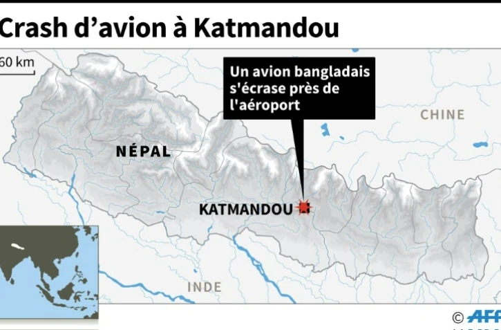 Crash d'avion à Katmandou