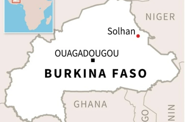 Burkina Faso