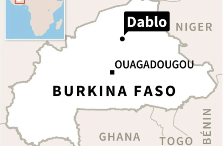 Burkina Faso