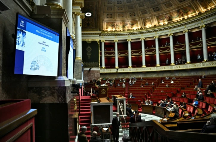 Resultats du vote d'une motion de censure contre le 49.3 à l'Assemblée Nationale, à Paris, le 5 février 2025