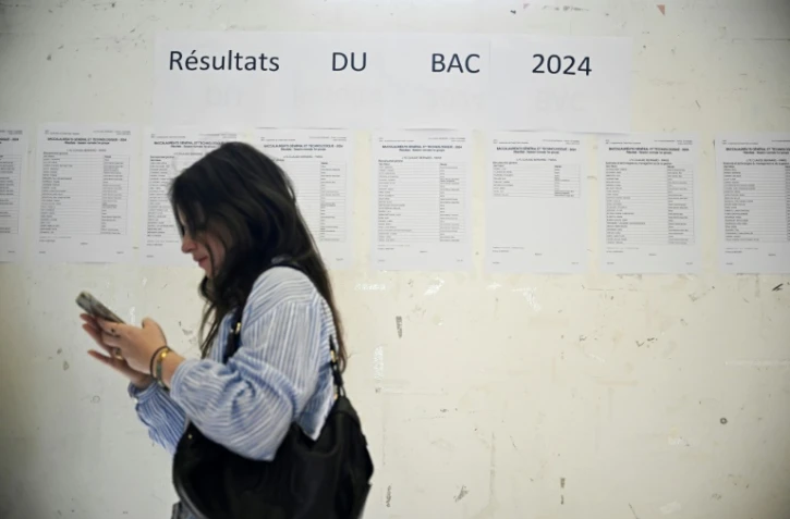 Quelque 684.200 candidats ont été reçus au baccalauréat 2024 après la session de rattrapage, soit un taux de réussite de 91,4%