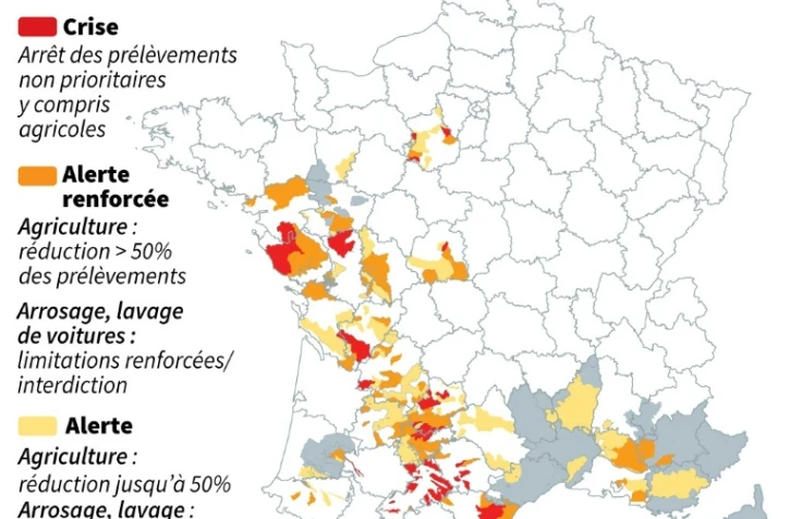 Sécheresse : les restrictions d'eau