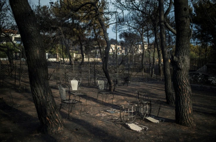 Une table et des chaises brûlées dans un jardinaprès l'incendie meurtrier qui a dévasté Mat, le 24 juillet 2018  près d'Athènes