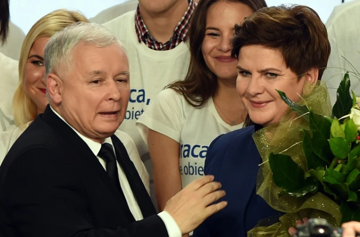 Jaroslaw Kaczynski (g), leader du parti Droit et Justice qui rassemblent les conservateurs catholiques eurosceptiques, et Beata Szydlo, candidate de ce même parti, le 25 octobre 2015 au soir des élections en Pologne