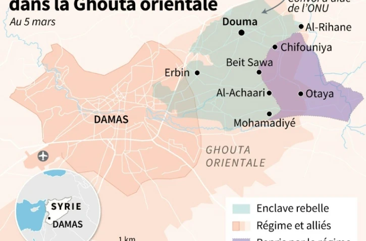 Avancée du régime syrien dans la Ghouta orientale