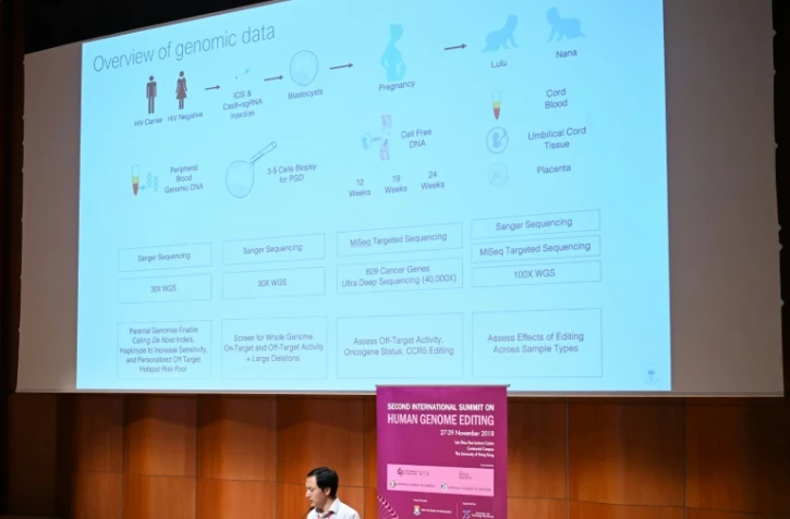 Le scientifique chinois He Jiankui lors du second Sommet international sur l'édition du génome le 28 novembre 2018 à Hong Kong