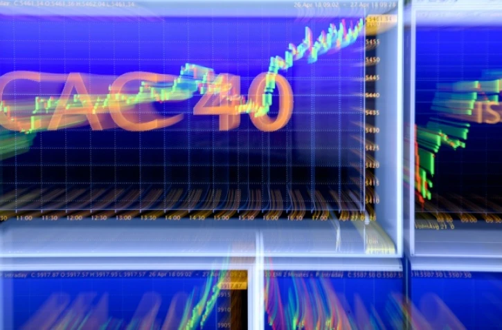 Les bénéfices des entreprises du CAC 40 ont résisté aux craintes de récession en 2023 et dépassent déjà ceux de 2022, selon un décompte de l'AFP qui montre la grande forme du luxe et de l'automobile.