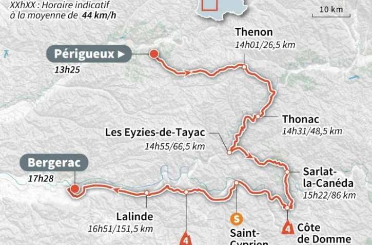 TDF : Carte 10e étape 