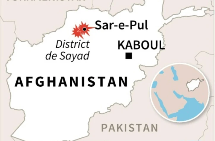 Afghanistan