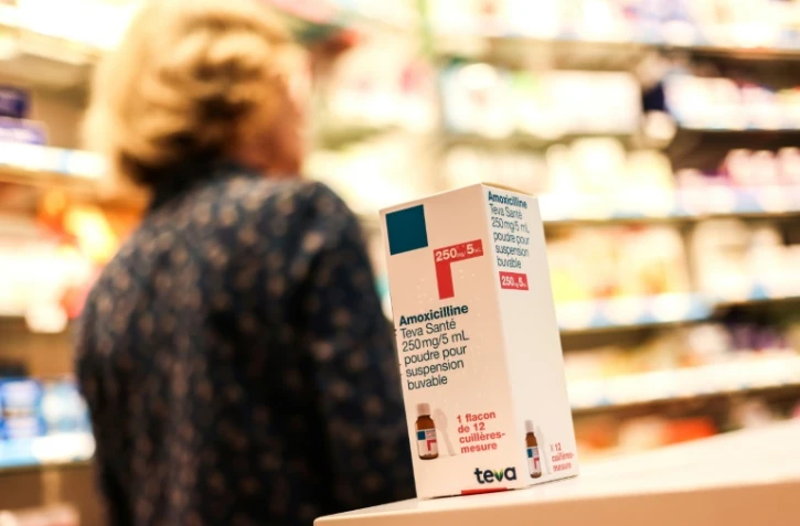 Amoxicilline: des tensions mondiales, des causes multiples